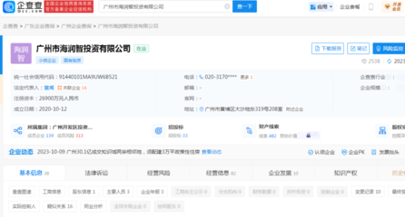 非居住房地產租賃 概念、市場特點與合同要點