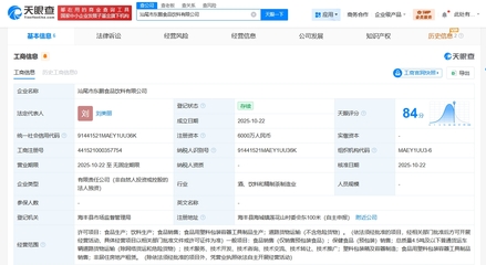 非居住房地產租賃 機遇、挑戰與運營指南