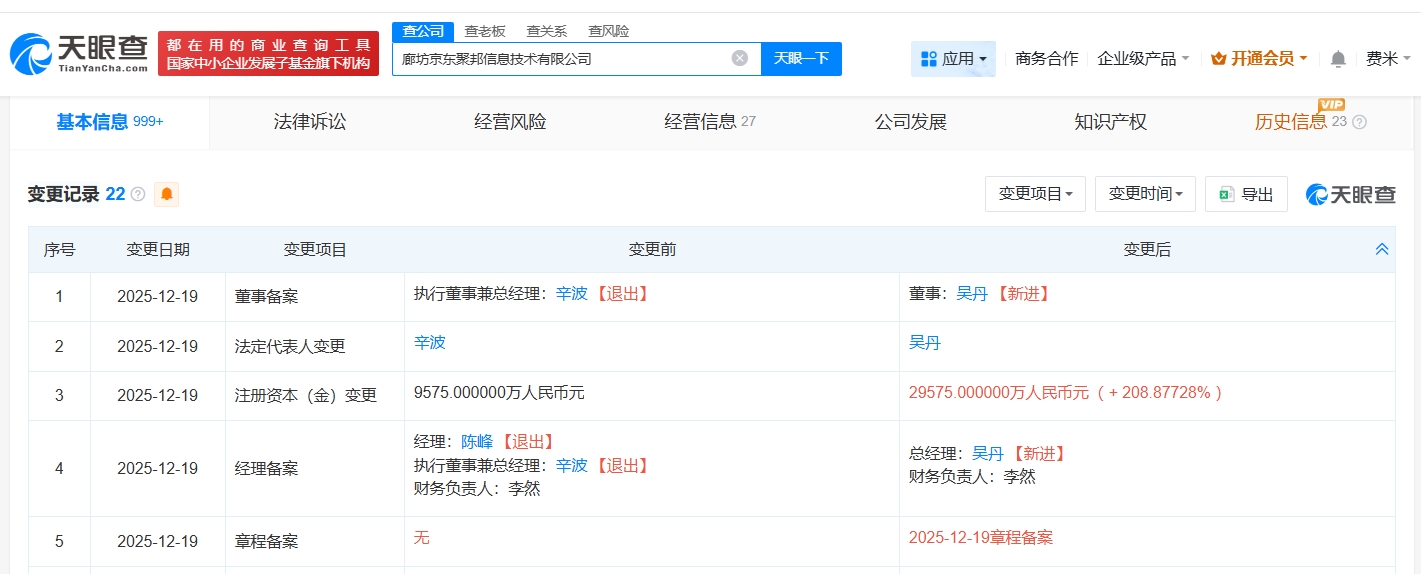 京東旗下廊坊聚邦信息技術公司資本實力大增 增資至2.96億，凸顯計算機軟硬件批發戰略布局